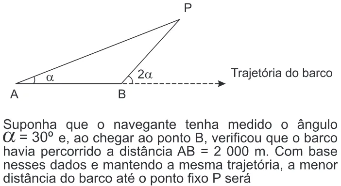 Trecho original com figura, tabela ou fórmula da questão 158 do ENEM 2011 - 2º Dia - Caderno 5 - Amarelo – Aplicação regular.