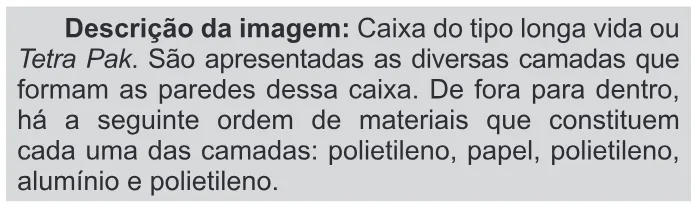 Trecho original com figura, tabela ou fórmula da questão 60 do ENEM 2015 - 1º Dia - Caderno 11 - Branco – Reaplicação/PPL - Ledor.