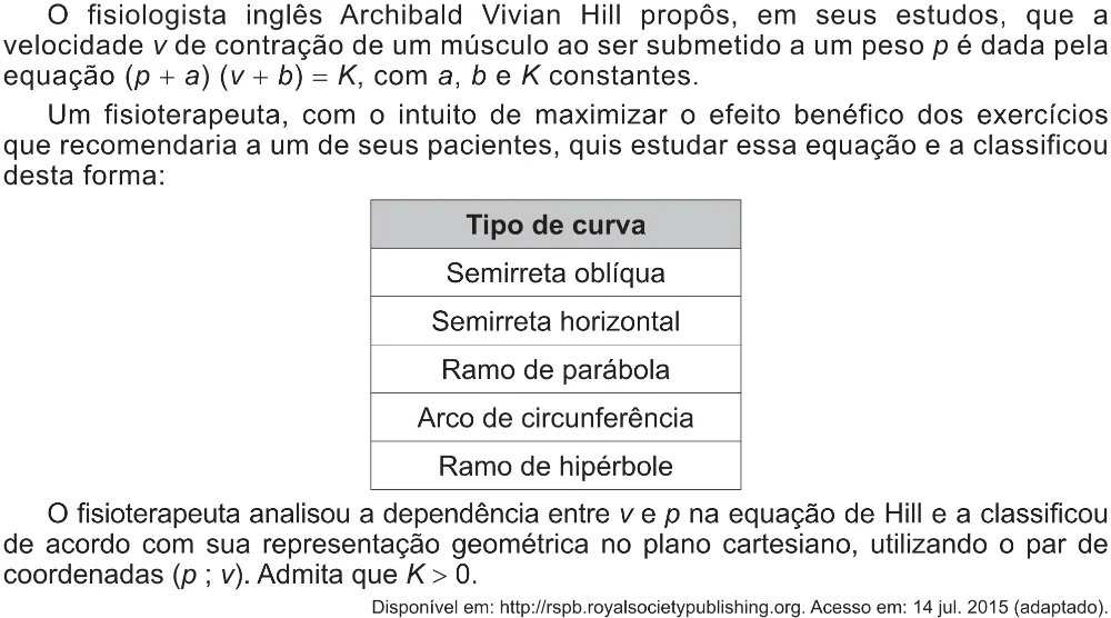 Trecho original com figura, tabela ou fórmula da questão 160 do ENEM 2017 - 2º Dia - Caderno 5 – Amarelo(Ampliada) – Aplicação regular.