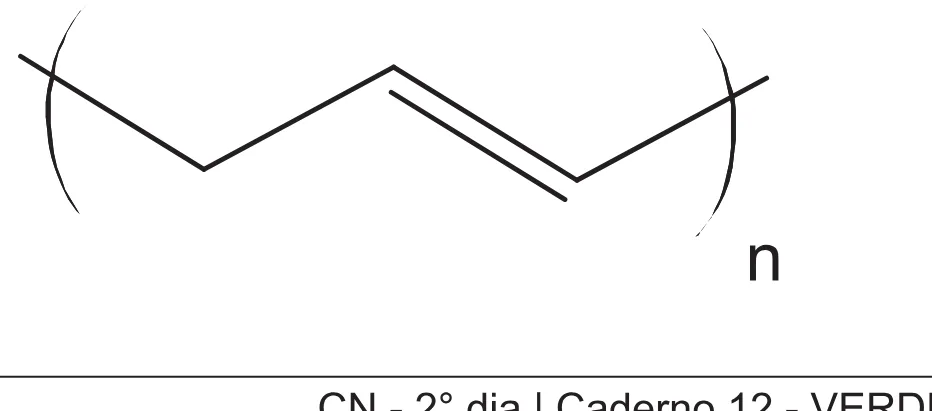 Alternativa C da questão 94 do ENEM 2021 - 2º Dia – Caderno 12 – Verde (Libras – Superampliada) – Aplicação Regular.