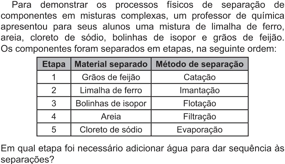 Trecho original com figura, tabela ou fórmula da questão 101 do ENEM 2021 - 2º Dia – Caderno 5 – Amarelo (Superampliada) – Reaplicação/PPL/Segunda Oportunidade.