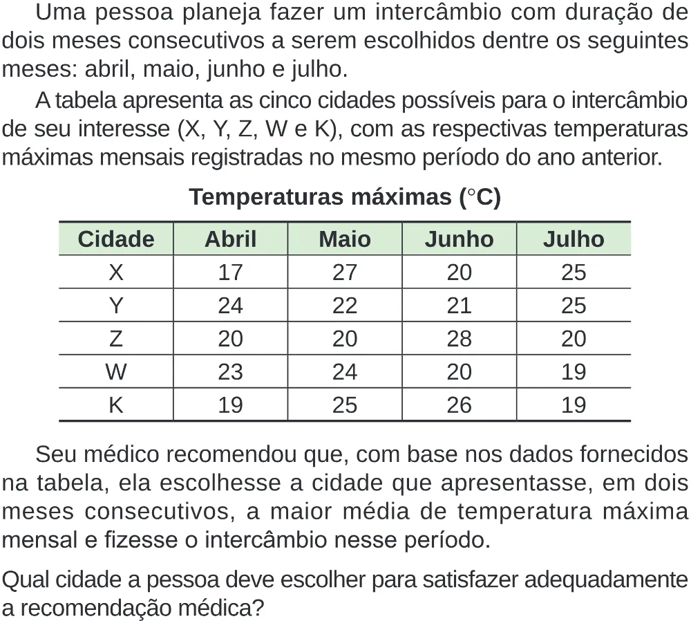 Trecho original com figura, tabela ou fórmula da questão 156 do ENEM 2024 - 2º Dia – Caderno 8 – Verde (Superampliada) – Reaplicação/PPL.