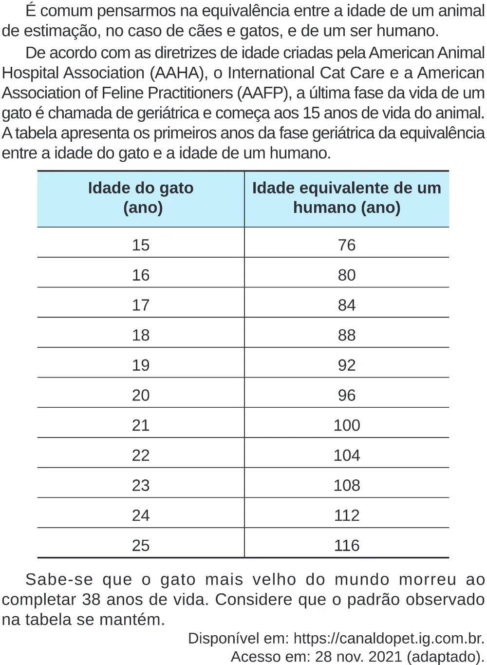 Trecho original com figura, tabela ou fórmula da questão 138 do ENEM 2024 - 2º Dia – Caderno 8 – Verde (Superampliada) – Reaplicação/PPL.