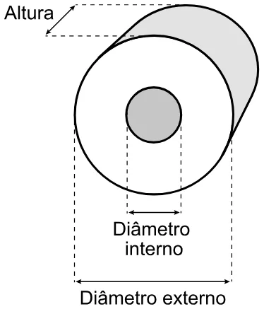 Trecho original com figura, tabela ou fórmula da questão 180 do ENEM 2023 - 2º Dia – Caderno 6 – Cinza – Reaplicação/PPL.