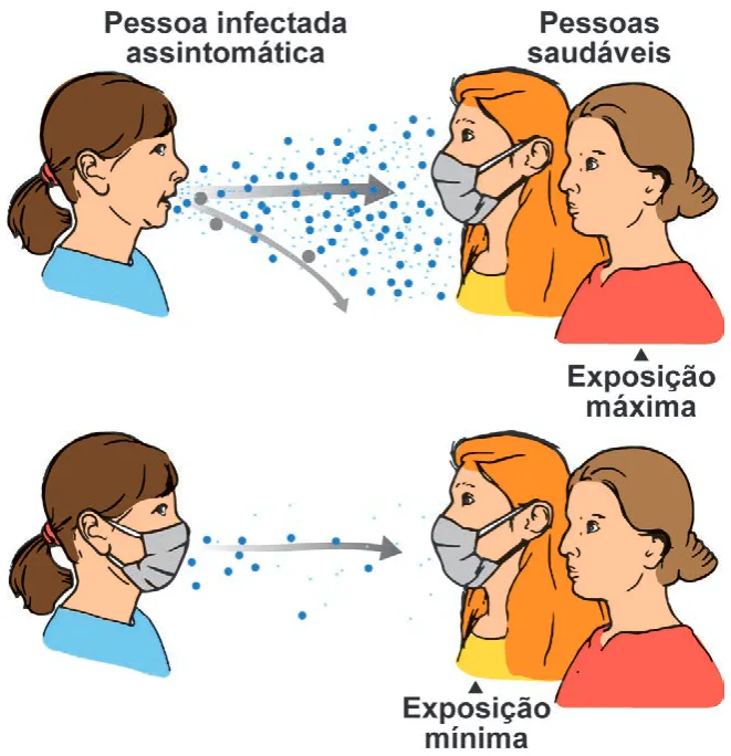 Trecho original com figura, tabela ou fórmula da questão 121 do ENEM 2024 - 2º Dia – Caderno 6 – Cinza – Reaplicação/PPL.