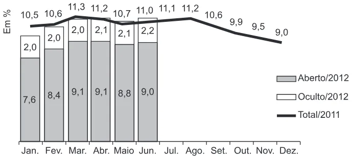 Trecho original com figura, tabela ou fórmula da questão 141 do ENEM 2014 - 2º Dia - Caderno 5 - Amarelo – Aplicação regular.