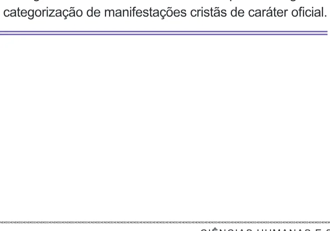 Alternativa E da questão 55 do ENEM 2024 - 1º Dia – Caderno 10 – Roxo (Libras) – Aplicação Regular.