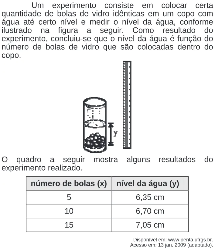 Trecho original com figura, tabela ou fórmula da questão 159 do ENEM 2009 - 2º Dia - Caderno 6 - Cinza.