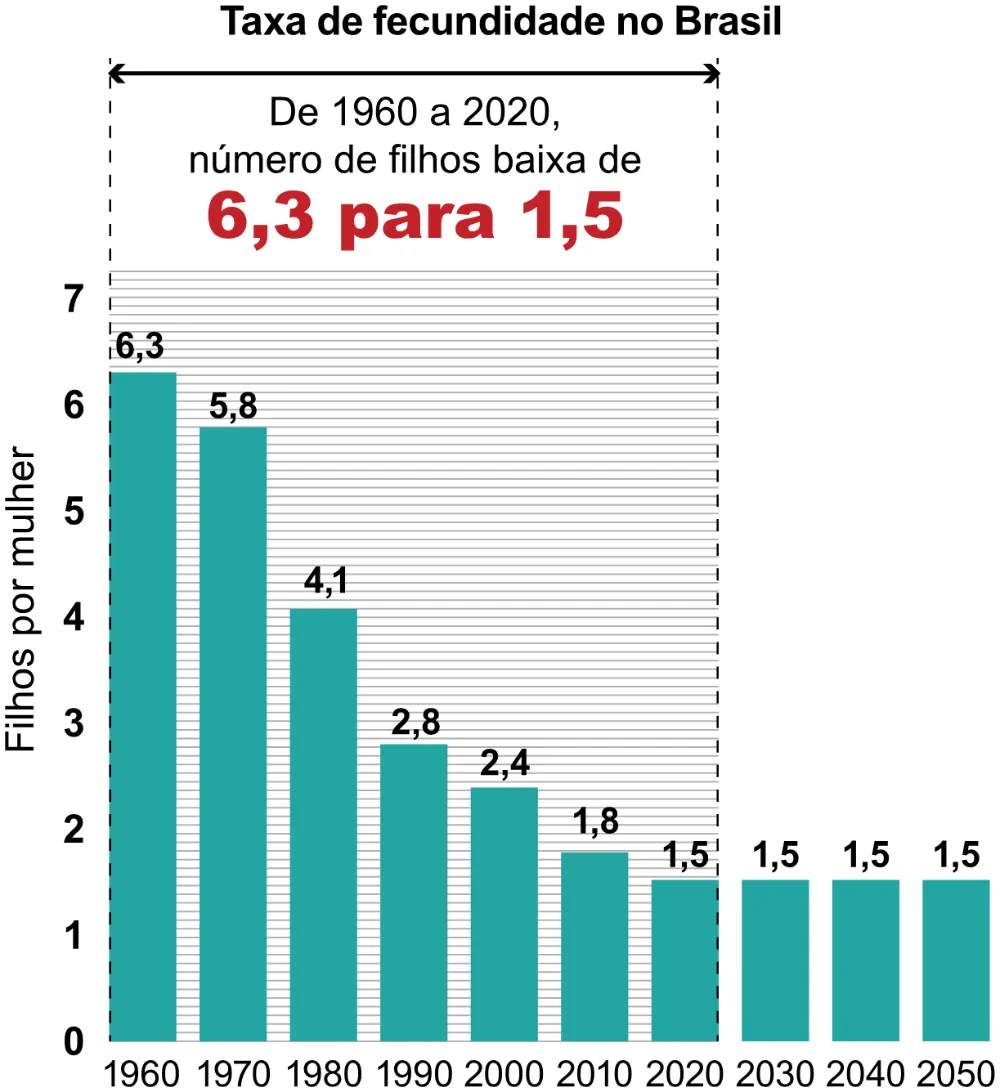 Trecho original com figura, tabela ou fórmula da questão 86 do ENEM 2023 - 1º Dia – Caderno 4 – Rosa – Aplicação Regular - (Ampliada).