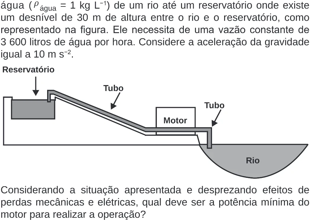 Trecho original com figura, tabela ou fórmula da questão 100 do ENEM 2020 - 2º Dia – Caderno 8 – Rosa (Superampliada) – Reaplicação/PPL.