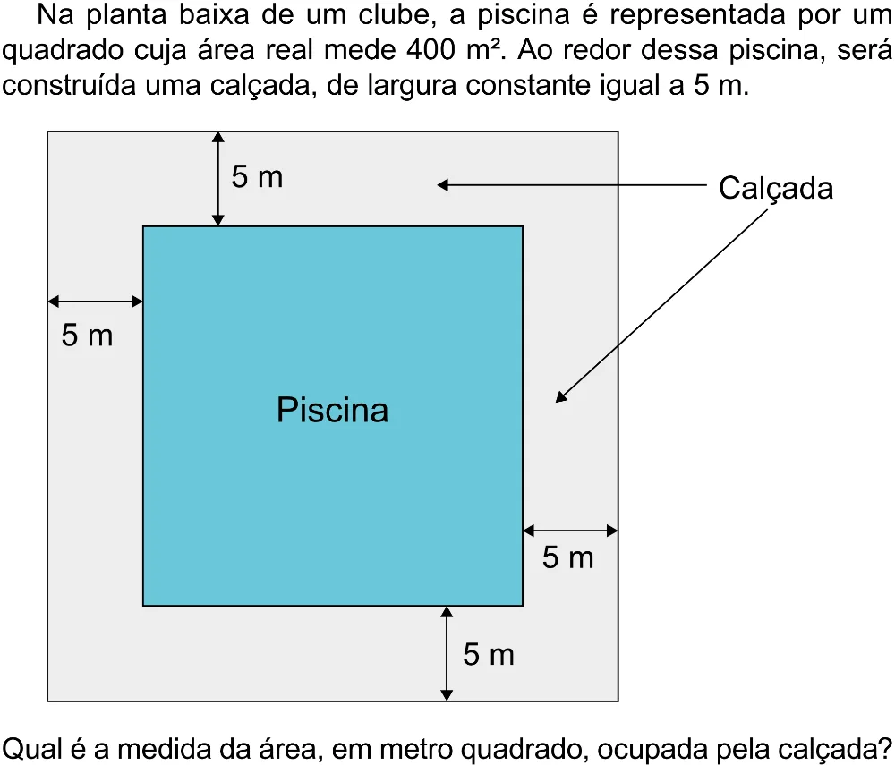 Trecho original com figura, tabela ou fórmula da questão 142 do ENEM 2023 - 2º Dia – Caderno 12 – Verde (Libras) – Aplicação Regular - (Superampliada).