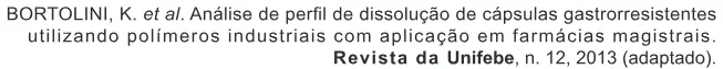 Trecho original com figura, tabela ou fórmula da questão 129 do ENEM 2020 - 2º Dia - Caderno 12 – Verde (Libras) – Aplicação Regular.