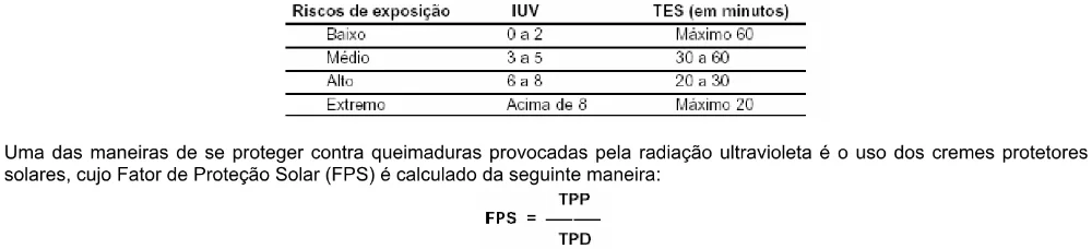 Trecho original com figura, tabela ou fórmula da questão 18 do ENEM 2002 - Caderno Amarelo.