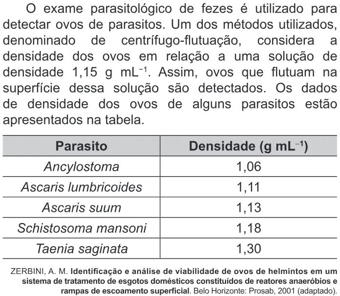 Trecho original com figura, tabela ou fórmula da questão 112 do ENEM 2020 - 2º Dia - Caderno 12 – Verde (Libras) – Aplicação Regular.