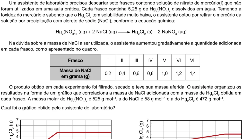 Trecho original com figura, tabela ou fórmula da questão 129 do ENEM 2023 - 2º Dia – Caderno 5 – Amarelo – Aplicação Regular.