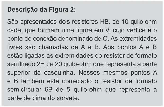 Trecho original com figura, tabela ou fórmula da questão 68 do ENEM 2016 - 1º Dia - Caderno 3 - Branco – Aplicação regular - Ledor.