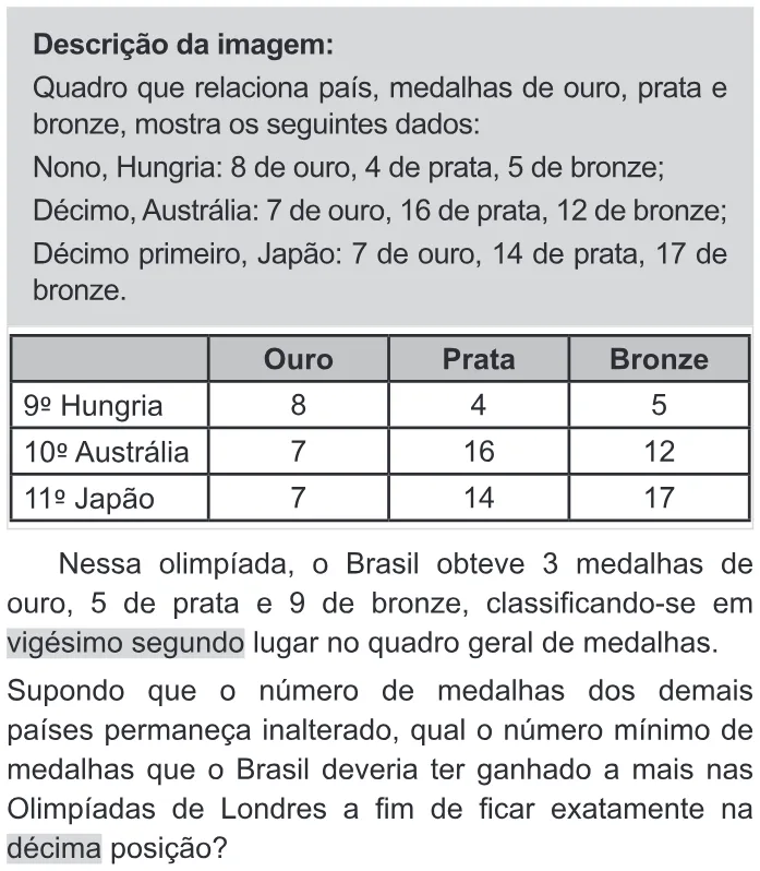 Trecho original com figura, tabela ou fórmula da questão 174 do ENEM 2022 - 2º Dia – Caderno 11 – Laranja (braile e ledor) – Reaplicação/PPL.