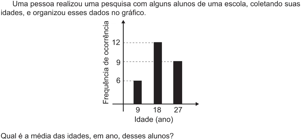 Trecho original com figura, tabela ou fórmula da questão 171 do ENEM 2021 - 2º Dia – Caderno 12 – Verde (Libras – Ampliada) – Aplicação Regular.