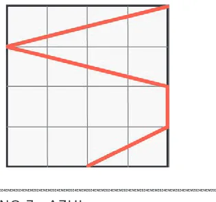 Alternativa C da questão 174 do ENEM 2024 - 2º Dia – Caderno 7 – Azul – Aplicação Regular.