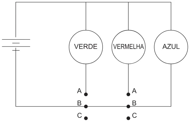 Alternativa C da questão 122 do ENEM 2021 - 2º Dia – Caderno 6 – Cinza – Aplicação Regular.