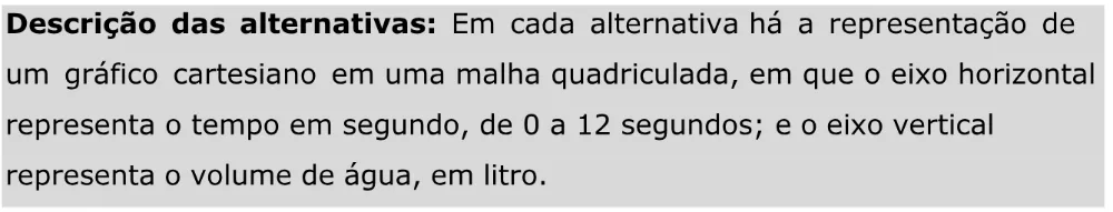 Trecho original com figura, tabela ou fórmula da questão 147 do ENEM 2023 - 2º Dia – Caderno 11 – Laranja (braile e ledor) – Aplicação Regular - Caderno 11 – Laranja – Leitor de tela (NVDA) - Matemática e suas Tecnologias.