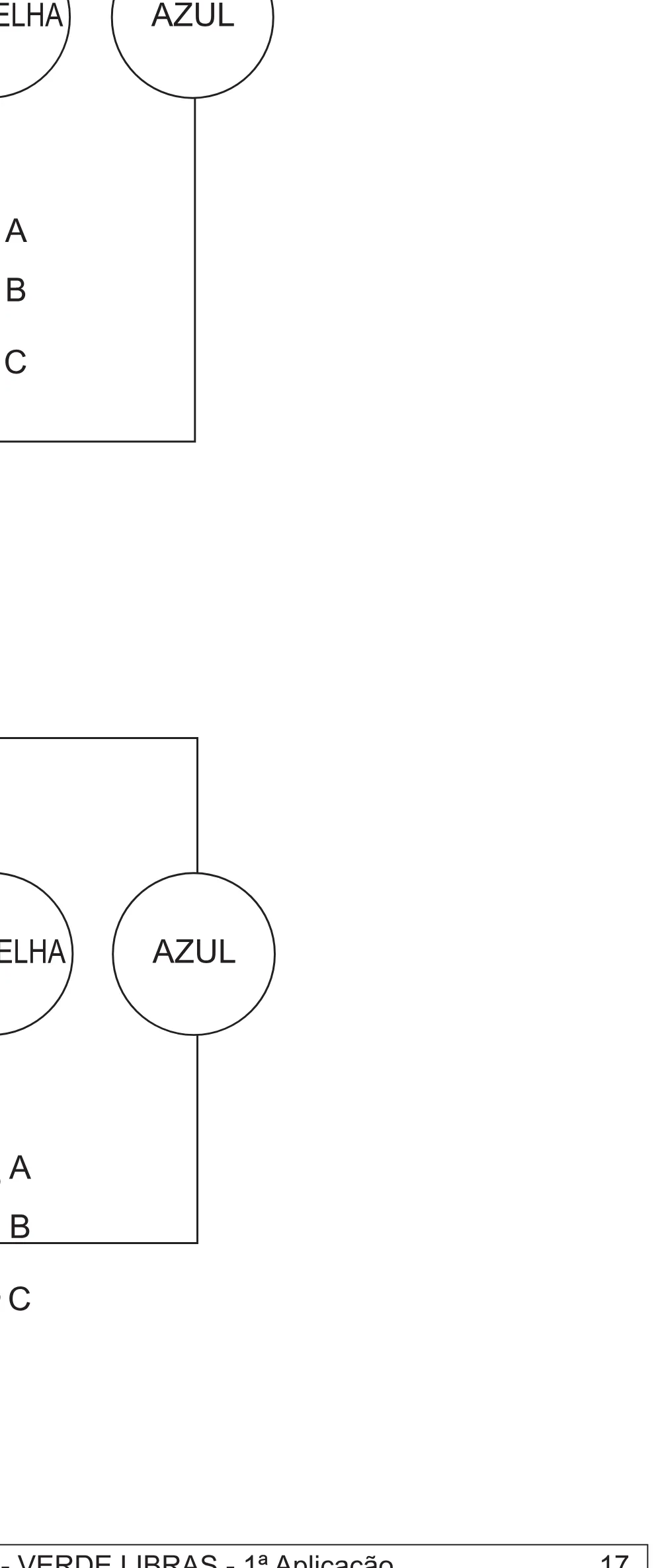 Alternativa E da questão 105 do ENEM 2021 - 2º Dia – Caderno 12 – Verde (Libras – Superampliada) – Aplicação Regular.