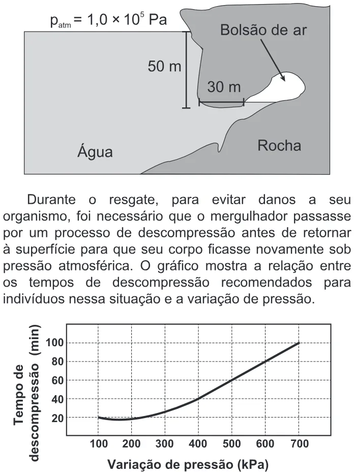 Trecho original com figura, tabela ou fórmula da questão 134 do ENEM 2020 - 2º Dia - Caderno 5 – Amarelo – Aplicação Regular.
