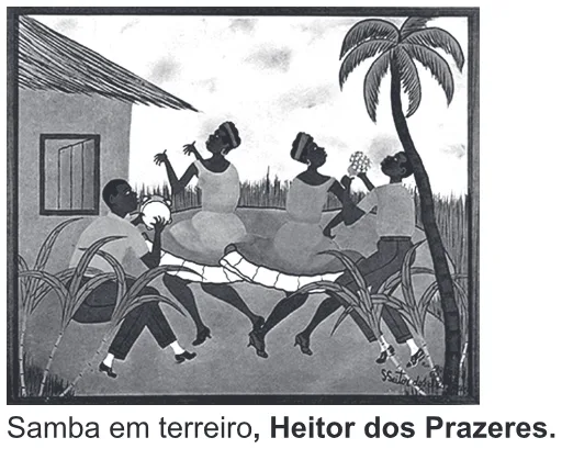 Alternativa A da questão 119 do ENEM 2016 - 2º Dia - Caderno 14 - Cinza – Reaplicação/PPL.