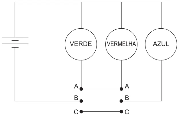 Alternativa E da questão 126 do ENEM 2021 - 2º Dia – Caderno 7 – Azul – Aplicação Regular.