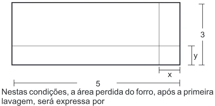 Trecho original com figura, tabela ou fórmula da questão 141 do ENEM 2012 - 2º Dia - Caderno 7 - Azul – Aplicação regular.