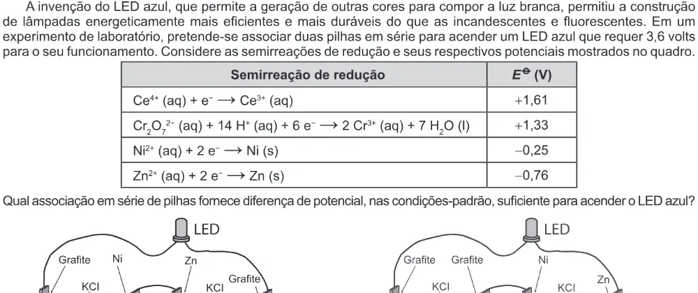 Trecho original com figura, tabela ou fórmula da questão 109 do ENEM 2017 - 2º Dia - Caderno 6 - Cinza – Aplicação regular.