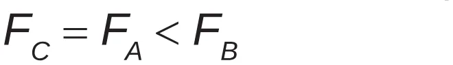 Alternativa A da questão 151 do ENEM 2018 - 2º Dia - Caderno 5 – Amarelo (Superampliada) – Aplicação regular.
