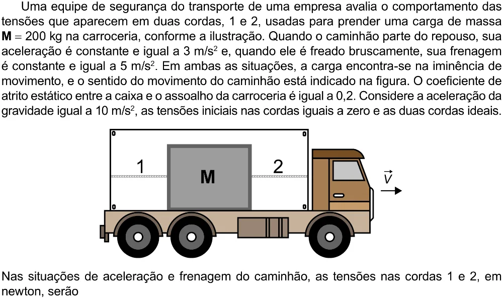 Trecho original com figura, tabela ou fórmula da questão 109 do ENEM 2023 - 2º Dia – Caderno 12 – Verde (Libras) – Aplicação Regular - (Ampliada).
