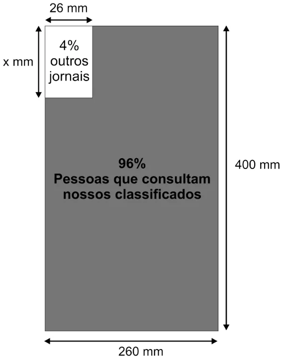 Trecho original com figura, tabela ou fórmula da questão 153 do ENEM 2010 - Dia 2 - Caderno 8 - Rosa – Aplicação regular.