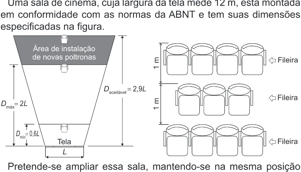 Trecho original com figura, tabela ou fórmula da questão 165 do ENEM 2022 - 2º Dia – Caderno 6 – Cinza (Superampliada) – Aplicação Regular.