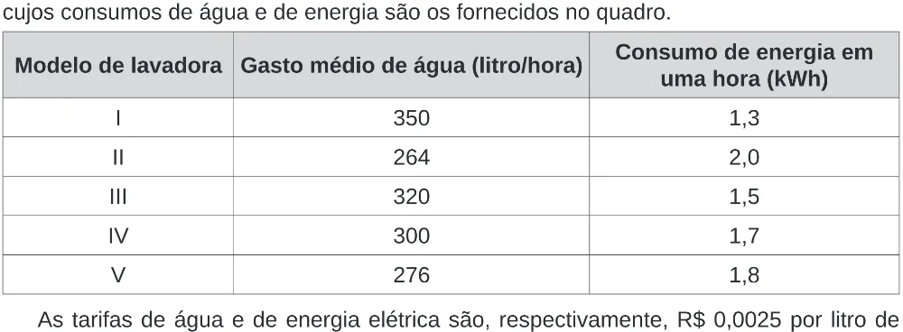 Trecho original com figura, tabela ou fórmula da questão 139 do ENEM 2020 - 2º Dia – Caderno 8 – Rosa (Ampliada) – Reaplicação/PPL.