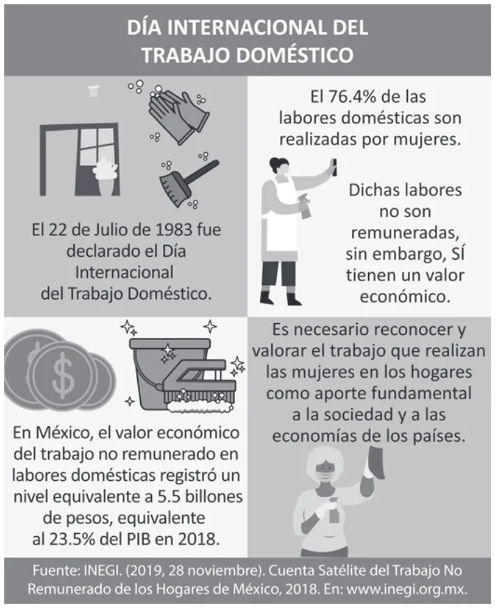 Trecho original com figura, tabela ou fórmula da questão 5 (espanhol) do ENEM 2025 - 1º Dia – Caderno 1 – Azul – Reaplicação.