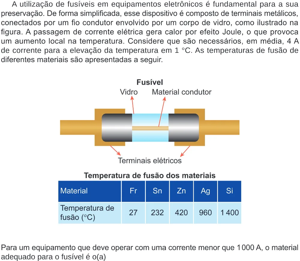 Trecho original com figura, tabela ou fórmula da questão 130 do ENEM 2024 - 2º Dia – Caderno 8 – Verde (Ampliada) – Reaplicação/PPL.
