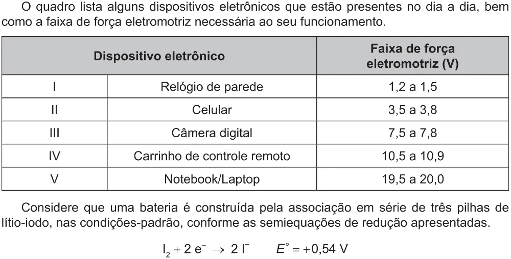 Trecho original com figura, tabela ou fórmula da questão 92 do ENEM 2021 - 2º Dia – Caderno 12 – Verde (Libras – Ampliada) – Aplicação Regular.