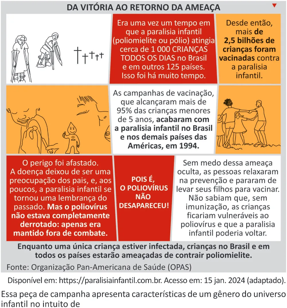 Trecho original com figura, tabela ou fórmula da questão 11 do ENEM 2025 - 1º Dia – Caderno 9 – Laranja (Braile e ledor) – Aplicação Regular - (Superampliada) - Belém, Ananindeua e Marituba.
