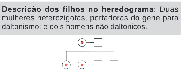 Alternativa C da questão 93 do ENEM 2024 - 2º Dia – Caderno 11 – Laranja (braile e ledor) – Aplicação Regular.