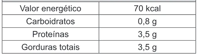 Trecho original com figura, tabela ou fórmula da questão 124 do ENEM 2019 - 2º Dia – Caderno 12 – Verde (Libras) – Aplicação Regular.