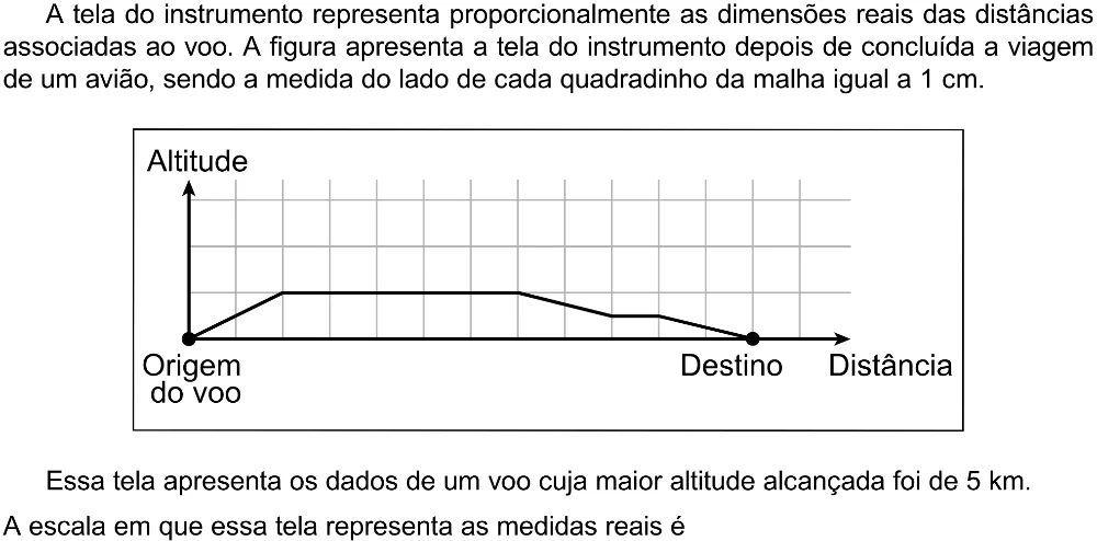 Trecho original com figura, tabela ou fórmula da questão 177 do ENEM 2023 - 2º Dia – Caderno 12 – Verde (Libras) – Aplicação Regular - (Ampliada).