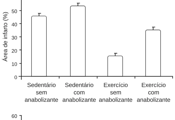 Alternativa B da questão 87 do ENEM 2014 - 1º Dia – Caderno 3 – Branco – Reaplicação/PPL.