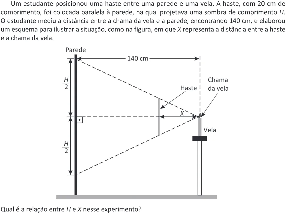 Trecho original com figura, tabela ou fórmula da questão 155 do ENEM 2025 - 2º Dia – Caderno 11 – Laranja (Braile e ledor) – Aplicação Regular - (Ampliada) - Belém, Ananindeua e Marituba.
