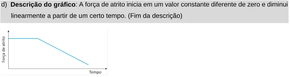 Alternativa D da questão 102 do ENEM 2025 - 2º Dia – Caderno 11 – Laranja (Braile e ledor) – Aplicação Regular - Leitor de tela (NVDA).