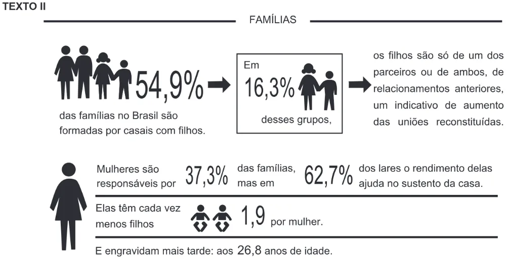 Trecho original com figura, tabela ou fórmula da questão 107 do ENEM 2016 - 2º Dia - Caderno 8 - Rosa – 2ª aplicação.
