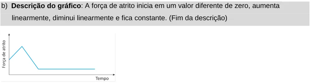 Alternativa B da questão 102 do ENEM 2025 - 2º Dia – Caderno 11 – Laranja (Braile e ledor) – Aplicação Regular - Leitor de tela (NVDA).