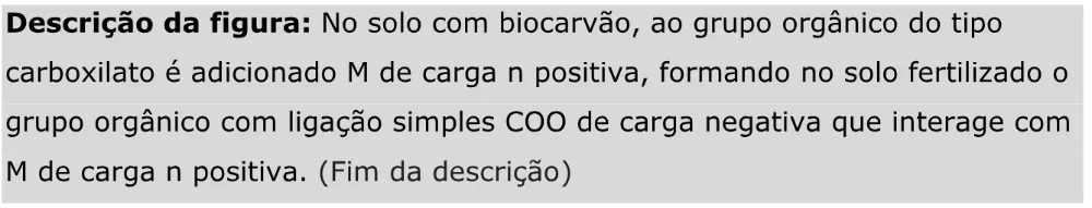 Trecho original com figura, tabela ou fórmula da questão 104 do ENEM 2023 - 2º Dia – Caderno 11 – Laranja (braile e ledor) – Aplicação Regular - Caderno 11 – Laranja – Leitor de tela (NVDA) - Ciências da Natureza e suas Tecnologias.