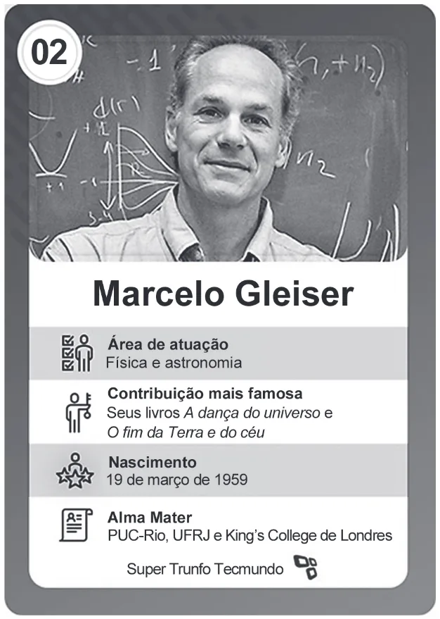Trecho original com figura, tabela ou fórmula da questão 31 do ENEM 2019 - 1º Dia – Caderno 4 – Rosa – Aplicação Regular.